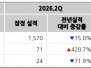 본문 사진