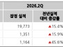 본문 사진
