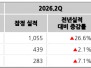 본문 사진