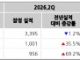 본문 사진