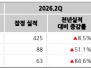본문 사진
