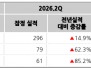 본문 사진
