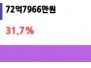 본문 사진