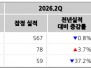 본문 사진