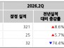 본문 사진