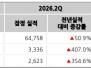 본문 사진