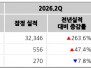 본문 사진