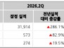 본문 사진