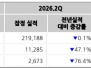 본문 사진