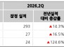 본문 사진