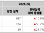 본문 사진