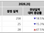 본문 사진
