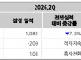 본문 사진