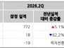 본문 사진