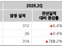 본문 사진