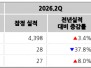 본문 사진