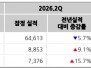 본문 사진