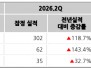 본문 사진