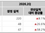 본문 사진