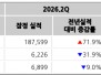 본문 사진