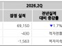 본문 사진