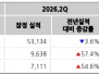 본문 사진