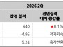 본문 사진