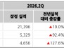 본문 사진