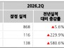 본문 사진