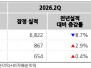 본문 사진