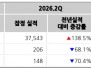 본문 사진