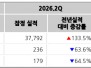 본문 사진