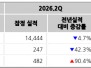 본문 사진