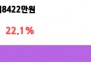 본문 사진