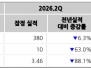 본문 사진