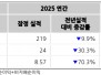 본문 사진