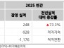 본문 사진