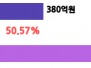 본문 사진