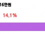 본문 사진