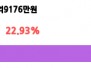 본문 사진