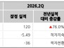 본문 사진