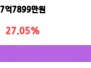 본문 사진