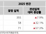 본문 사진
