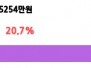 본문 사진
