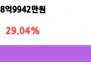 본문 사진