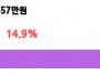 본문 사진