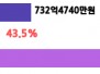 본문 사진