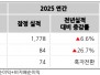 본문 사진