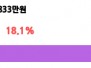 본문 사진