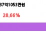 본문 사진